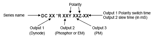 dc_diagram